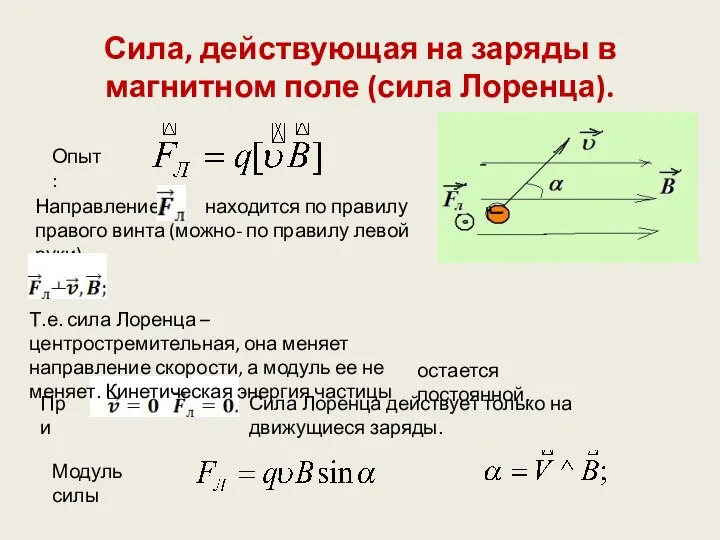 Сила, действующая на заряды в магнитном поле (сила Лоренца). Опыт: Направление