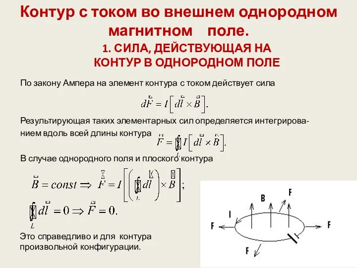 Контур с током во внешнем однородном магнитном поле. 1. СИЛА, ДЕЙСТВУЮЩАЯ