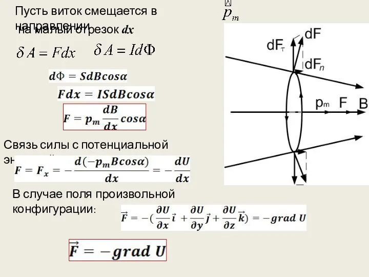 Пусть виток смещается в направлении на малый отрезок dx Связь силы