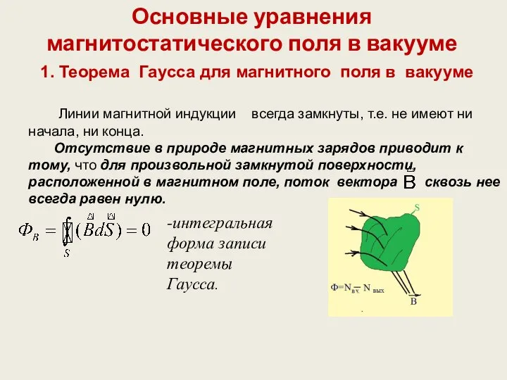 Основные уравнения магнитостатического поля в вакууме 1. Теорема Гаусса для магнитного