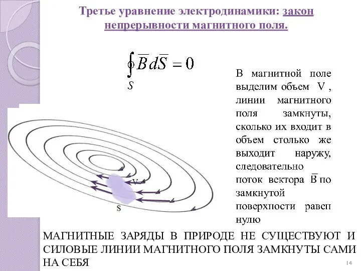 Третье уравнение электродинамики: закон непрерывности магнитного поля. МАГНИТНЫЕ ЗАРЯДЫ В ПРИРОДЕ