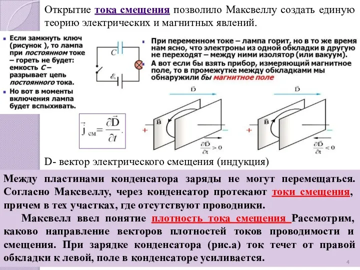 Открытие тока смещения позволило Максвеллу создать единую теорию электрических и магнитных