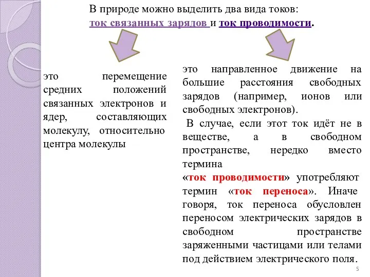 это направленное движение на большие расстояния свободных зарядов (например, ионов или