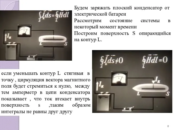 Будем заряжать плоский конденсатор от электрической батареи Рассмотрим состояние системы в