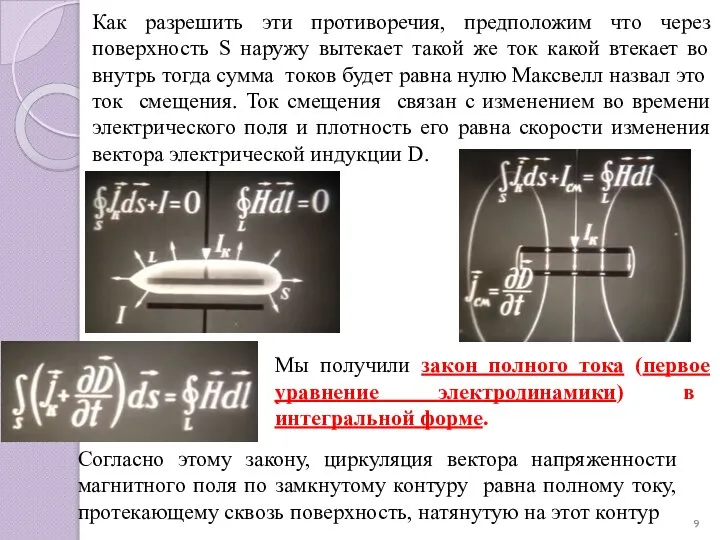 Как разрешить эти противоречия, предположим что через поверхность S наружу вытекает