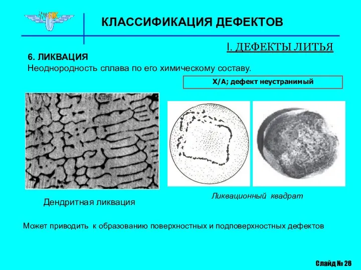 КЛАССИФИКАЦИЯ ДЕФЕКТОВ I. ДЕФЕКТЫ ЛИТЬЯ 6. ЛИКВАЦИЯ Неоднородность сплава по его