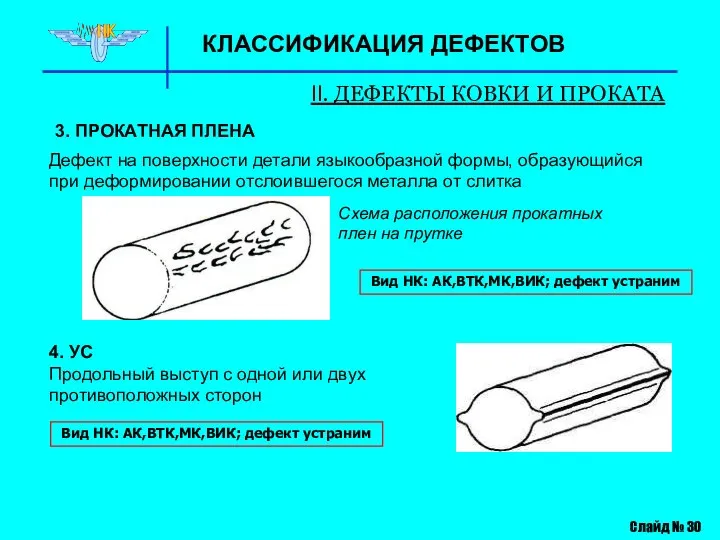 КЛАССИФИКАЦИЯ ДЕФЕКТОВ II. ДЕФЕКТЫ КОВКИ И ПРОКАТА Слайд № 30 Схема