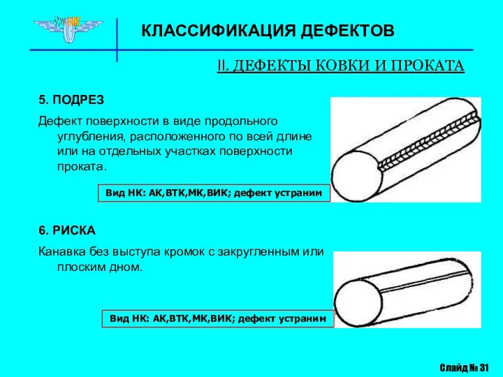 КЛАССИФИКАЦИЯ ДЕФЕКТОВ II. ДЕФЕКТЫ КОВКИ И ПРОКАТА 5. ПОДРЕЗ Дефект поверхности