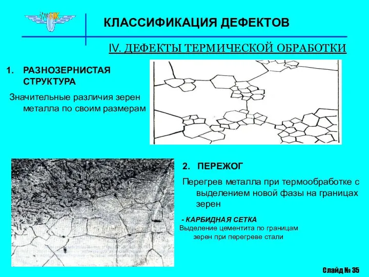 КЛАССИФИКАЦИЯ ДЕФЕКТОВ IV. ДЕФЕКТЫ ТЕРМИЧЕСКОЙ ОБРАБОТКИ Слайд № 35 РАЗНОЗЕРНИСТАЯ СТРУКТУРА