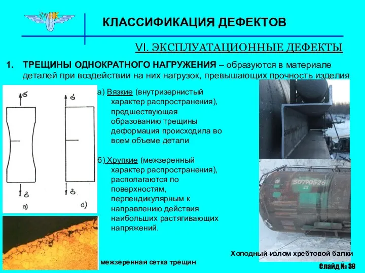 КЛАССИФИКАЦИЯ ДЕФЕКТОВ VI. ЭКСПЛУАТАЦИОННЫЕ ДЕФЕКТЫ Слайд № 39 ТРЕЩИНЫ ОДНОКРАТНОГО НАГРУЖЕНИЯ