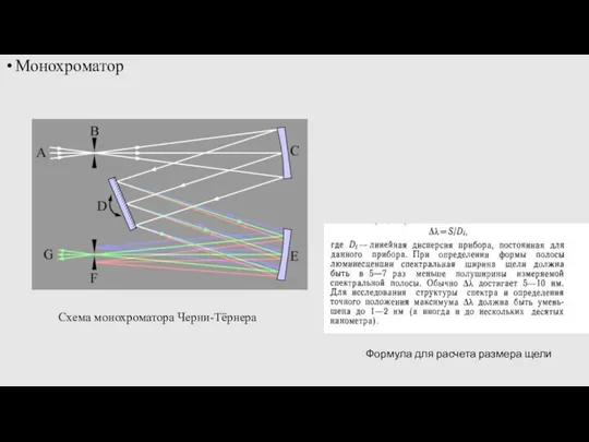 Монохроматор Схема монохроматора Черни-Тёрнера Формула для расчета размера щели