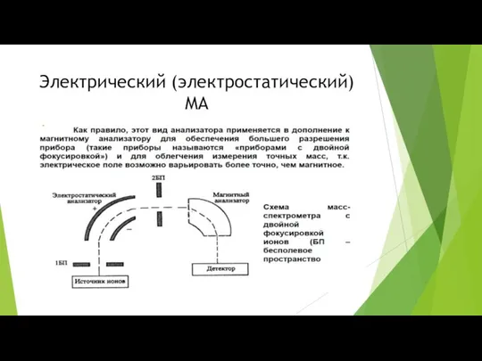 Электрический (электростатический) МА