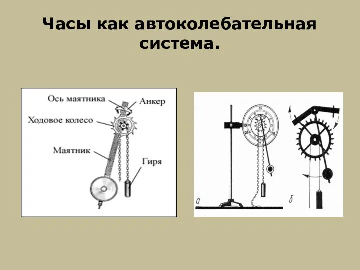 Часы как автоколебательная система.