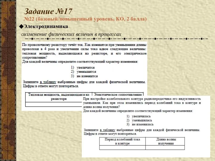 Задание №17 №22 (базовый/повышенный уровень, КО, 2 балла) Электродинамика изменение физических величин в процессах