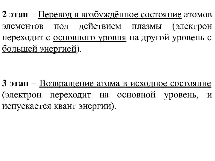 2 этап – Перевод в возбуждённое состояние атомов элементов под действием