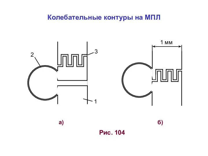 Рис. 104 а) 1 2 3 Колебательные контуры на МПЛ