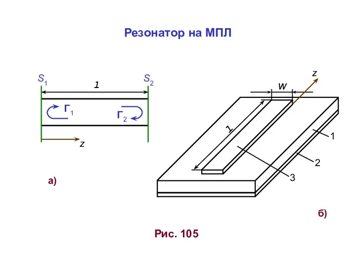 б) Рис. 105 а) Γ1 Γ2 l z S1 S2 2