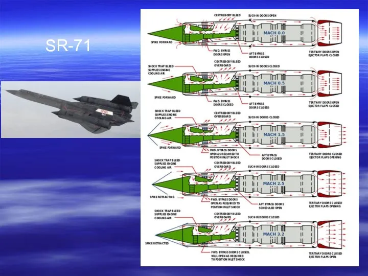 SR-71