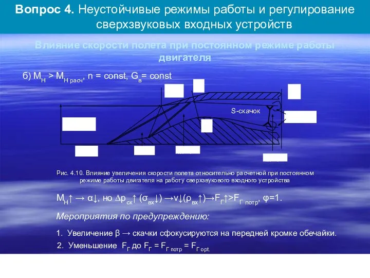 б) МН > МН расч, n = сonst, Gв= const Влияние