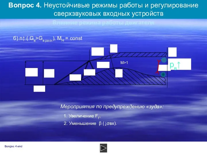 Влияние режима работы двигателя б) n↑ ( Gв>Gв расч), МН =