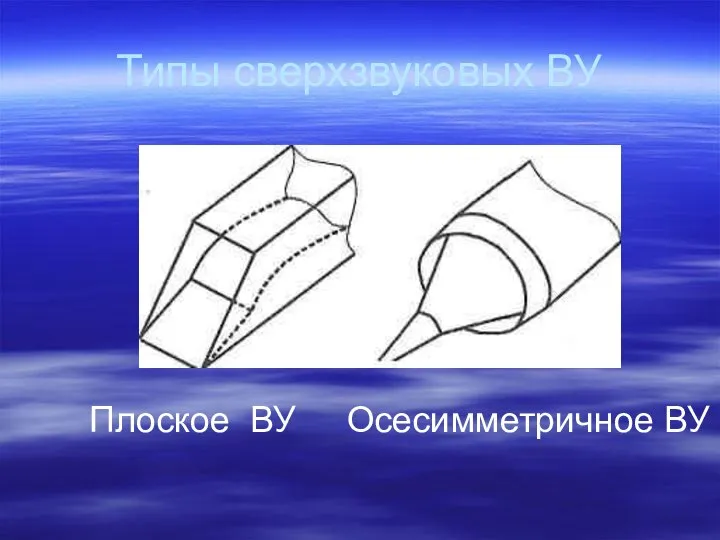 Типы сверхзвуковых ВУ Плоское ВУ Осесимметричное ВУ