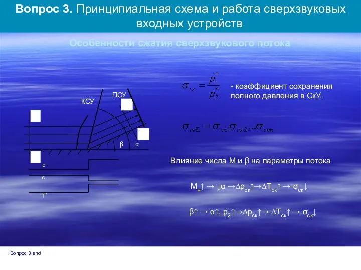 Особенности сжатия сверхзвукового потока с Т* р - коэффициент сохранения полного