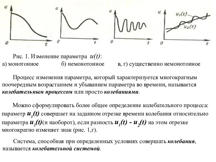 Процесс изменения параметра, который характеризуется многократным поочередным возрастанием и убыванием параметра