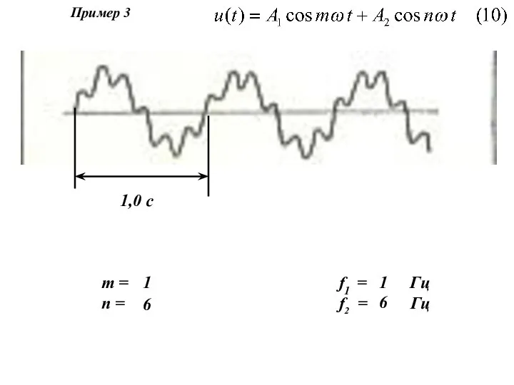 m = n = 1 1,0 c f1 = Гц f2