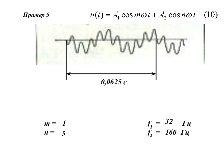 m = n = 1 0,0625 c f1 = Гц f2