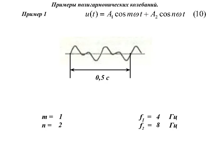 Примеры полигармонических колебаний. m = n = 1 0,5 c f1