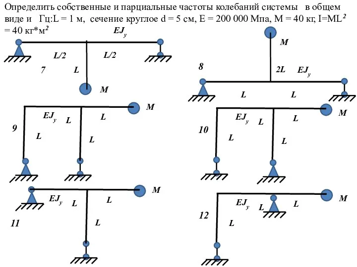 Определить собственные и парциальные частоты колебаний системы в общем виде и