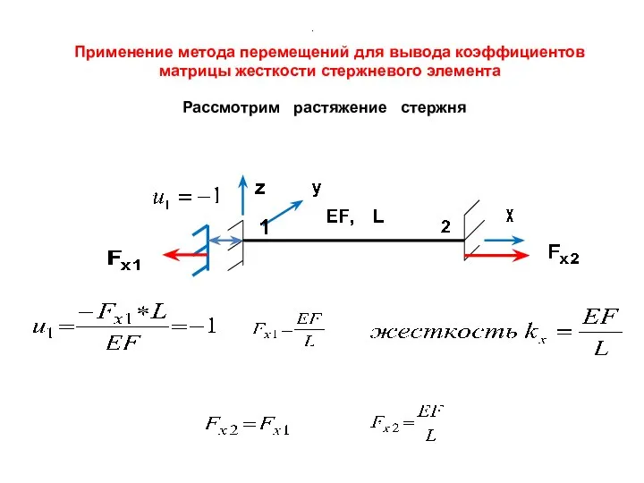 Рассмотрим растяжение стержня Применение метода перемещений для вывода коэффициентов матрицы жесткости стержневого элемента