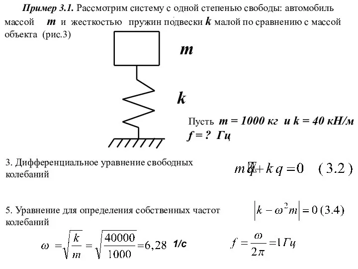 Пример 3.1. Рассмотрим систему с одной степенью свободы: автомобиль массой m