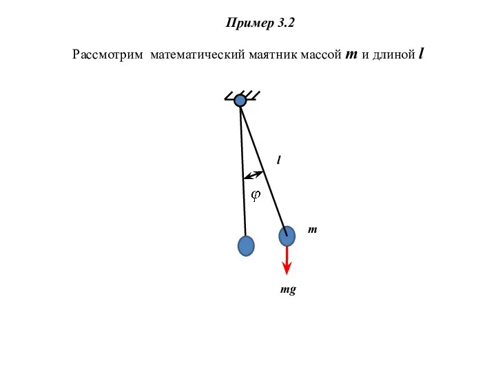 Пример 3.2 Рассмотрим математический маятник массой m и длиной l l m mg