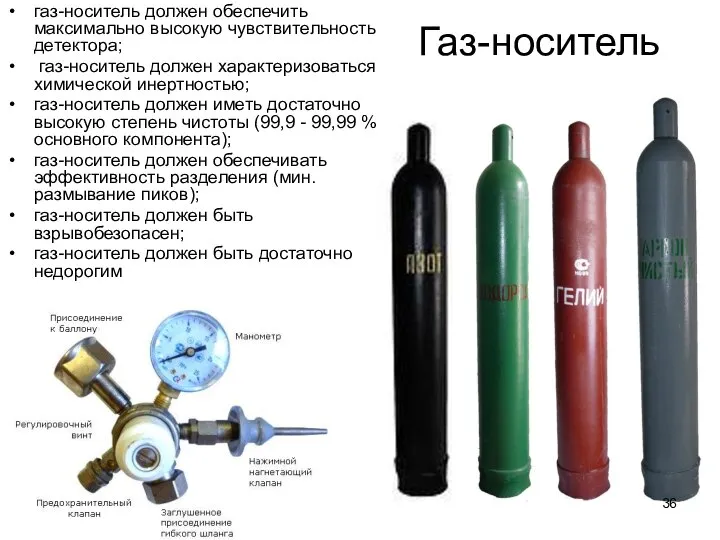 Газ-носитель газ-носитель должен обеспечить максимально высокую чувствительность детектора; газ-носитель должен характеризоваться