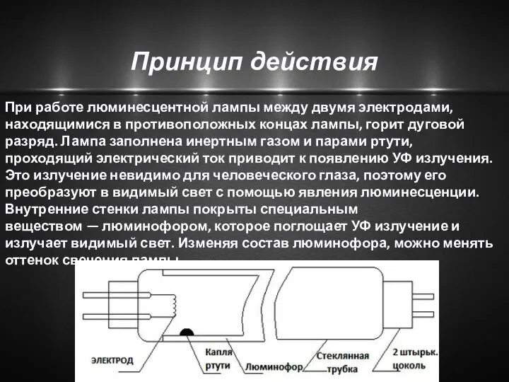 При работе люминесцентной лампы между двумя электродами, находящимися в противоположных концах