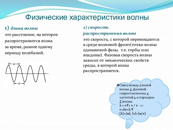 Физические характеристики волны 1) длина волны это расстояние, на которое распространяется