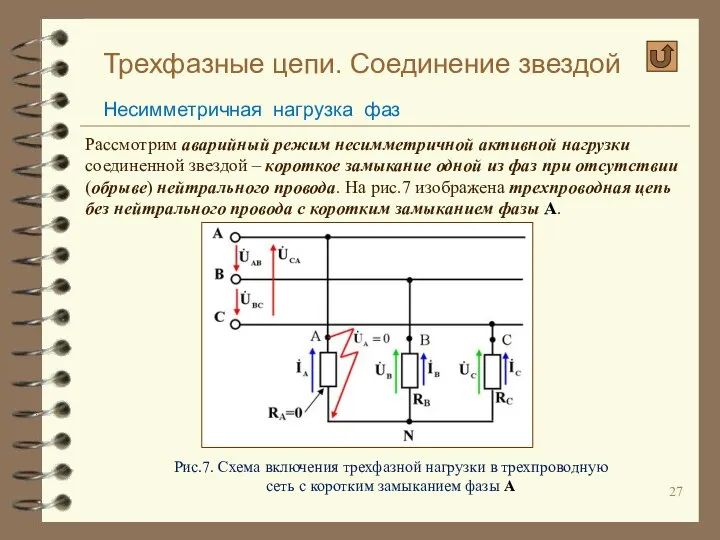 Трехфазные цепи. Соединение звездой Несимметричная нагрузка фаз Рассмотрим аварийный режим несимметричной