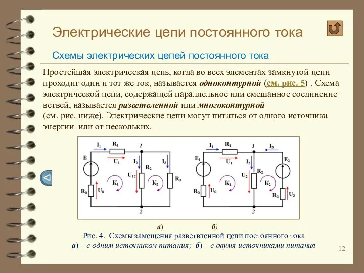 Электрические цепи постоянного тока Схемы электрических цепей постоянного тока Простейшая электрическая