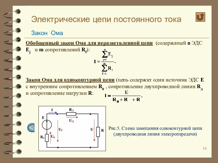 Электрические цепи постоянного тока Закон Ома Обобщенный закон Ома для неразветвленной