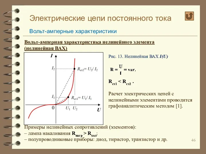 Электрические цепи постоянного тока Вольт-амперные характеристики Вольт-амперная характеристика нелинейного элемента (нелинейная