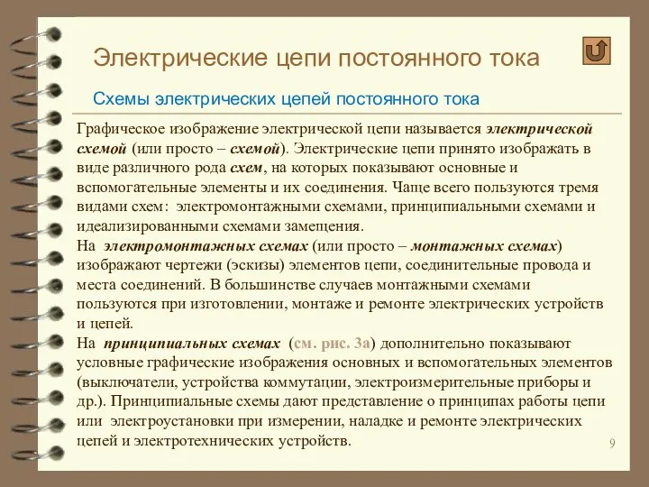 Электрические цепи постоянного тока Схемы электрических цепей постоянного тока Графическое изображение