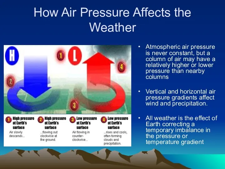 How Air Pressure Affects the Weather Atmospheric air pressure is never