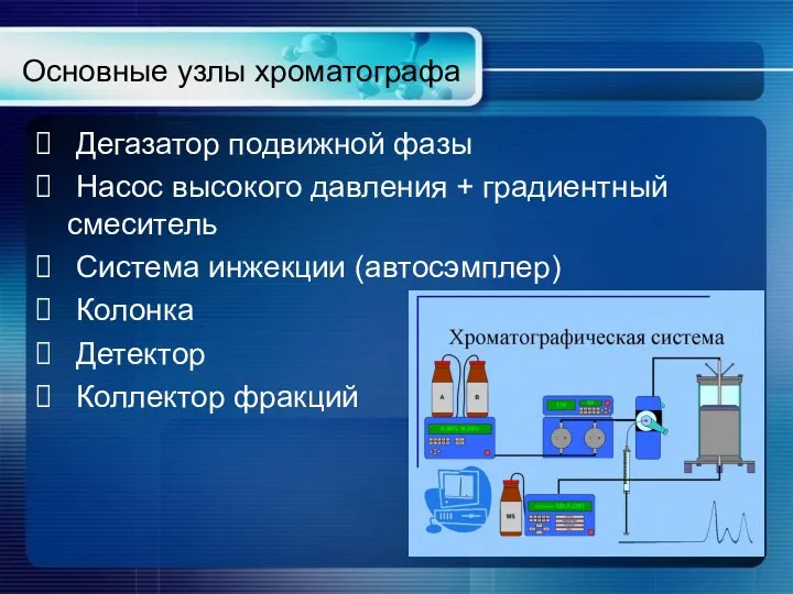 Основные узлы хроматографа Дегазатор подвижной фазы Насос высокого давления + градиентный