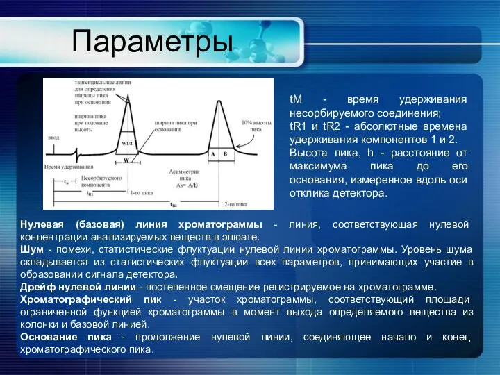 Параметры tM - время удерживания несорбируемого соединения; tR1 и tR2 -