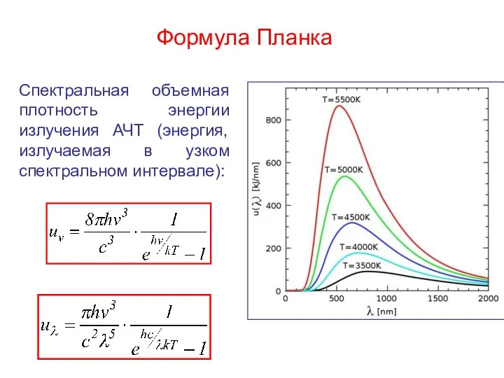 Формула Планка Спектральная объемная плотность энергии излучения АЧТ (энергия, излучаемая в узком спектральном интервале):