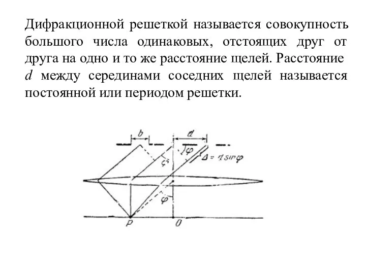 Дифракционной решеткой называется совокупность большого числа одинаковых, отстоящих друг от друга