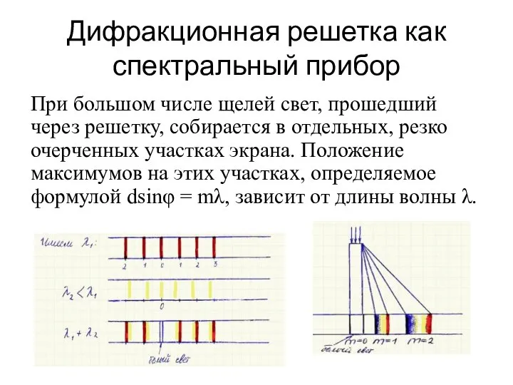 Дифракционная решетка как спектральный прибор При большом числе щелей свет, прошедший