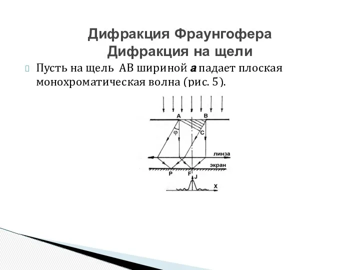 Пусть на щель АВ шириной а падает плоская монохроматическая волна (рис.