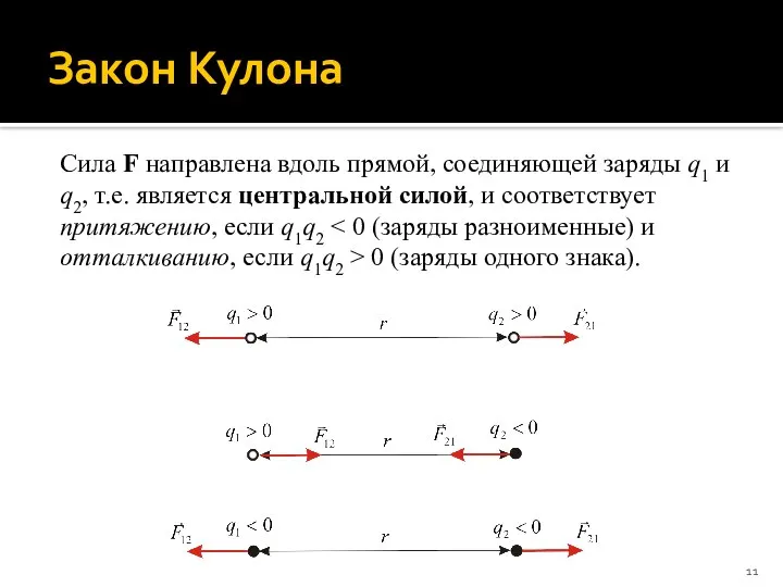 Закон Кулона Сила F направлена вдоль прямой, соединяющей заряды q1 и